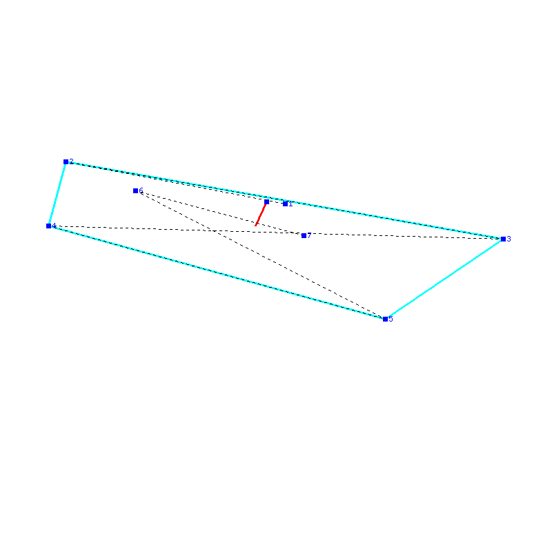 Flugauswertung